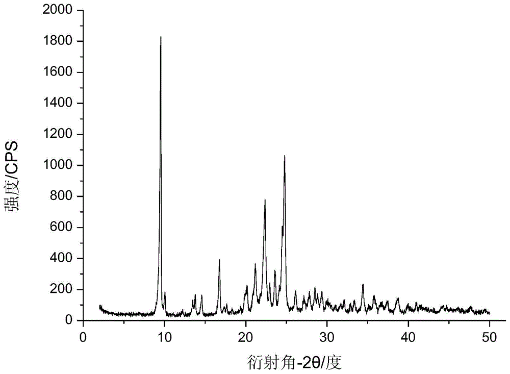 Method for preparing cefotaxime sodium crystal