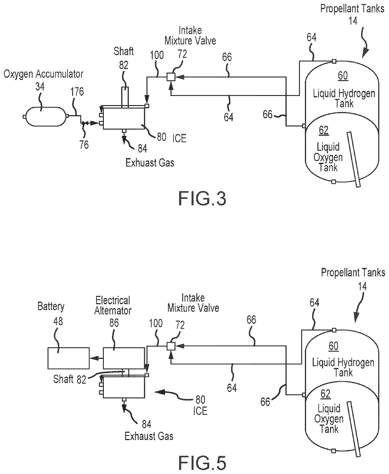 Integrated vehicle fluids