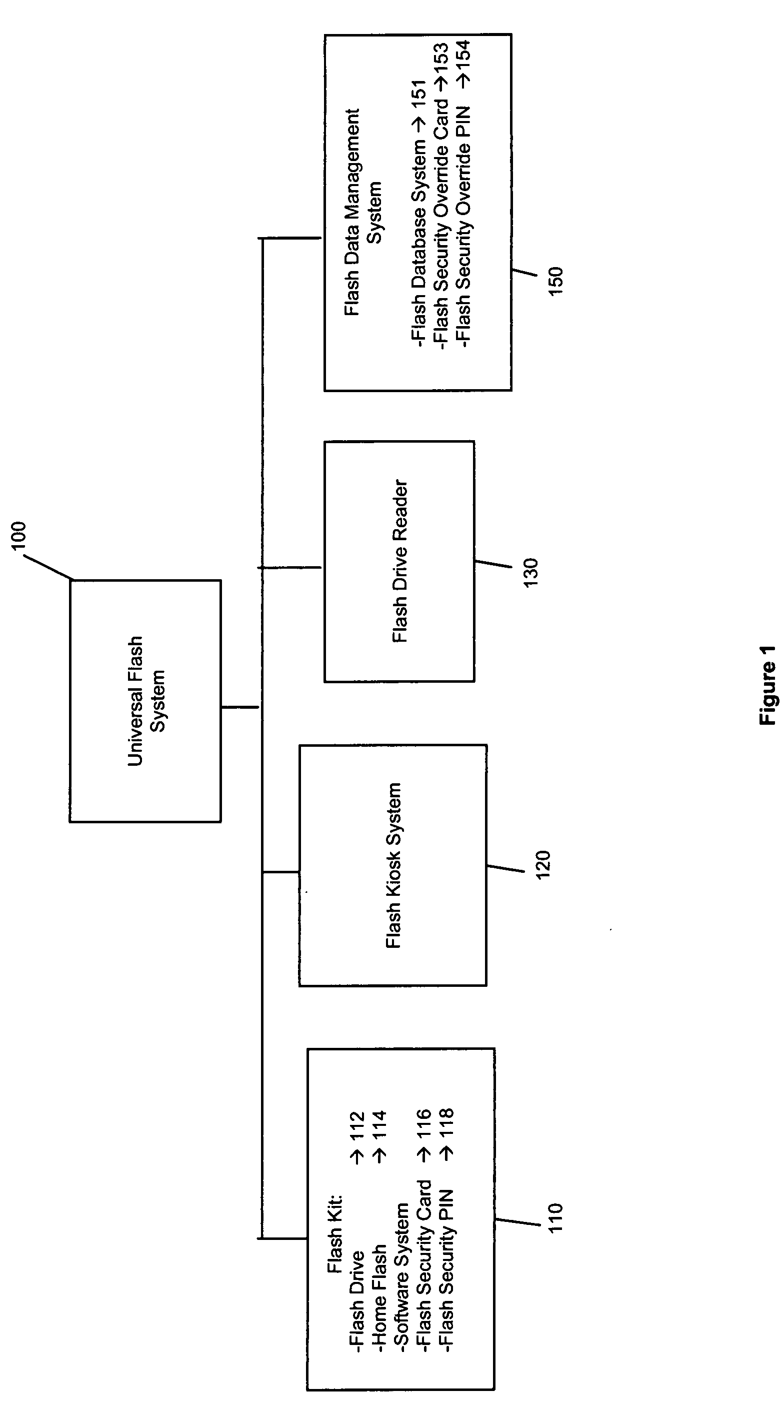Systems and methods for patient-managed medical records and information