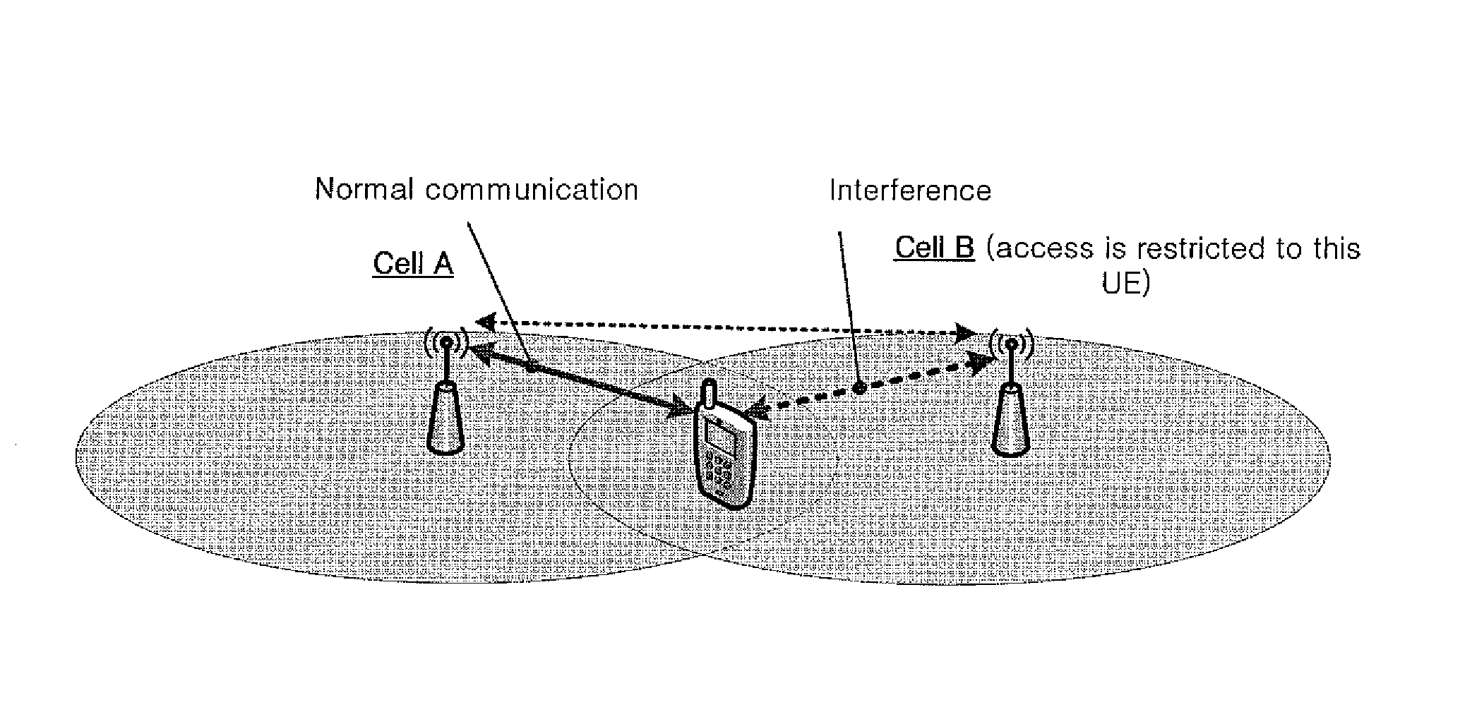 Method of releasing an access restriction at high interference cell in a wireless communication system