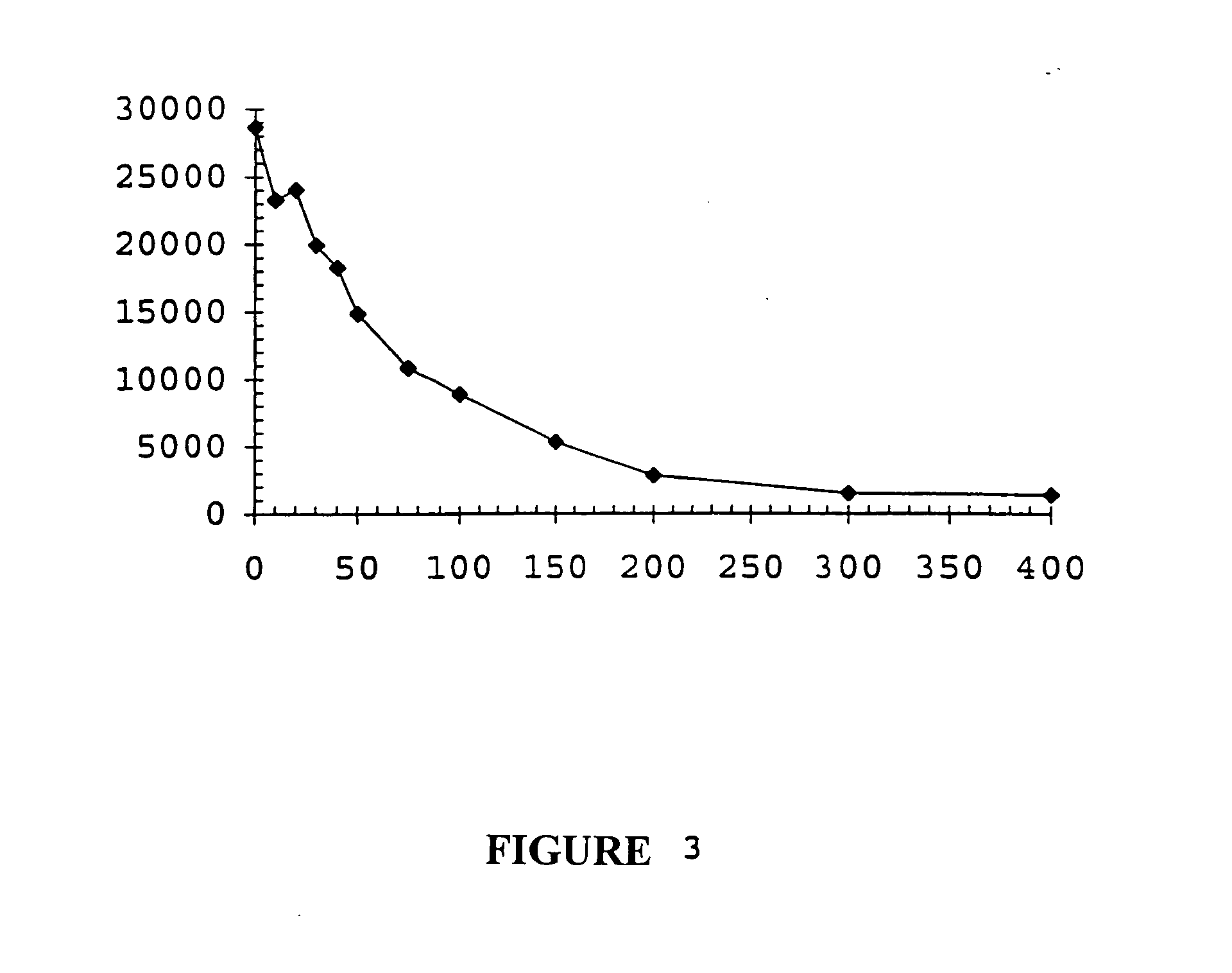 TGFbeta1-inhibitor peptides