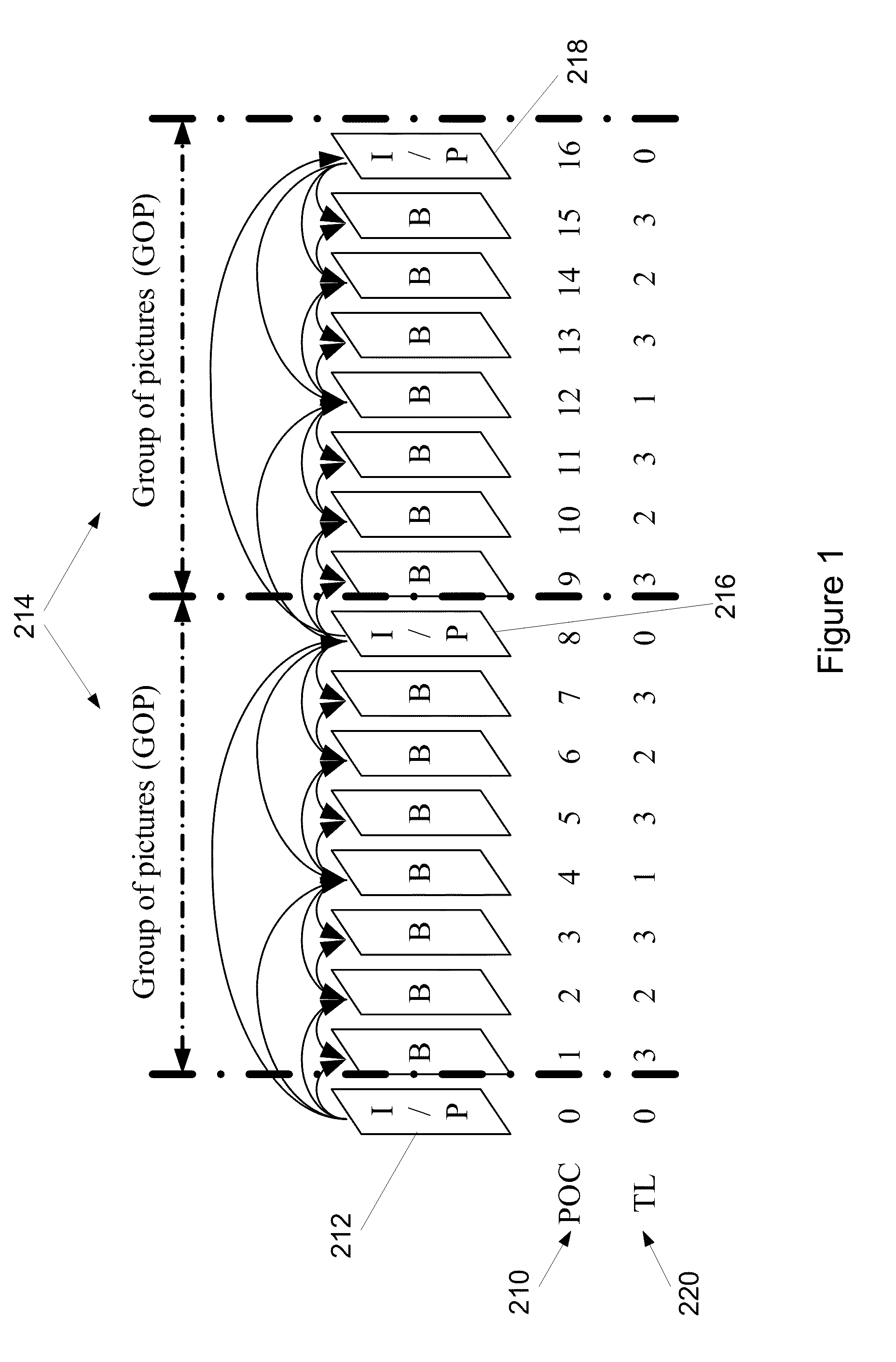 Method and apparatus for video coding and decoding