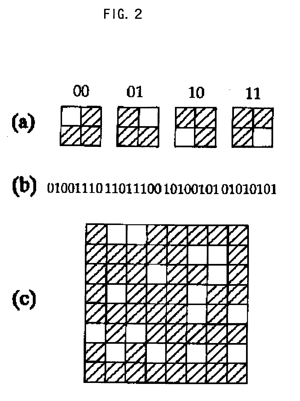 Two-Dimensional Modulation Method For Hologram Recording and Hologram Apparatus