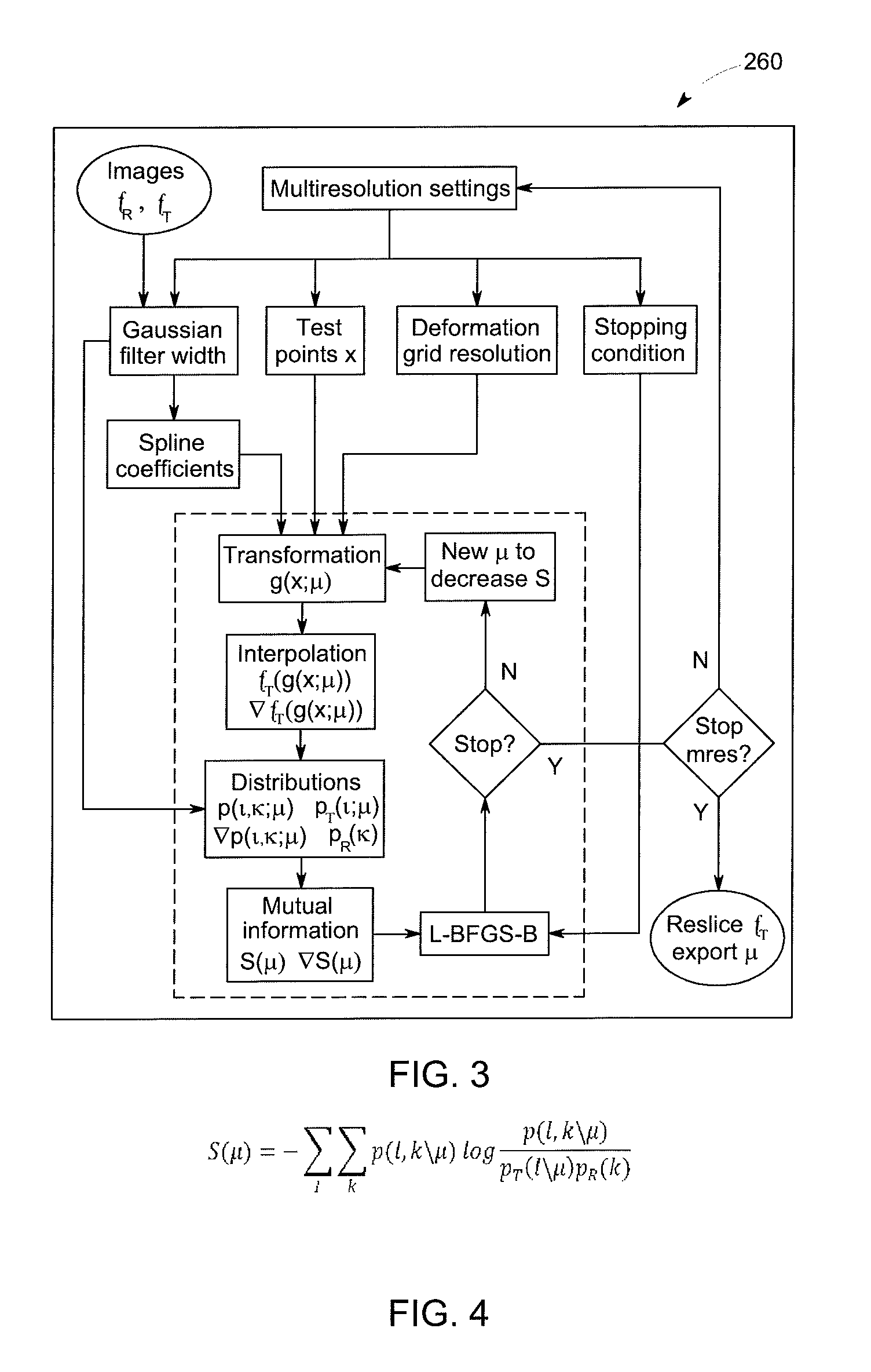 Method and apparatus for gate specific MR-based attenuation correction of time-gated PET studies
