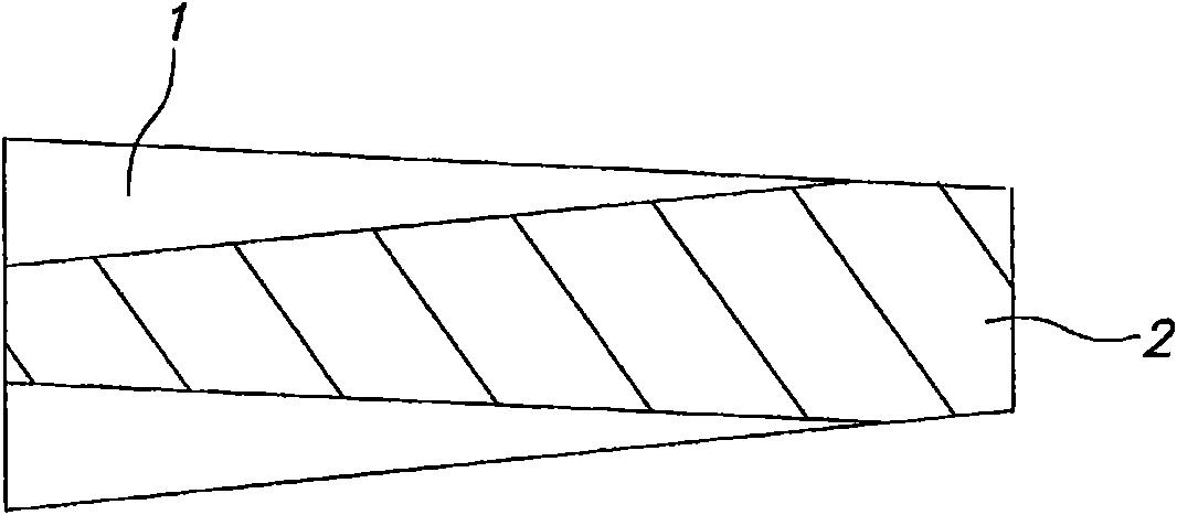 Garment with altered stress profile