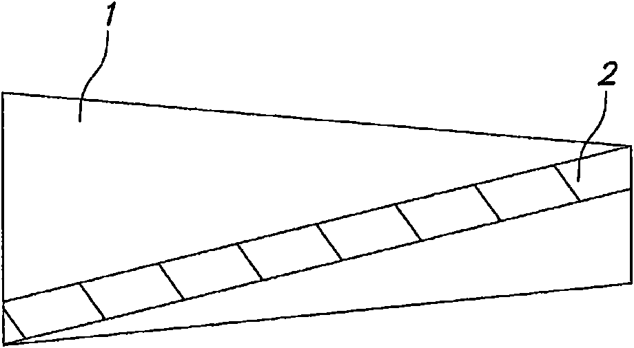 Garment with altered stress profile