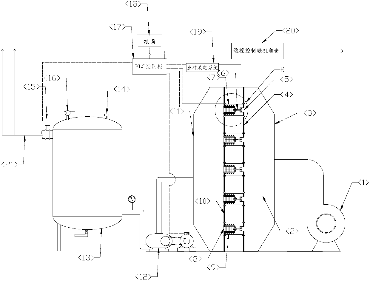 Rotary kiln pressurization ionization pole-phase separation magnetic oxygen-enriched air flow combustion-supporting system