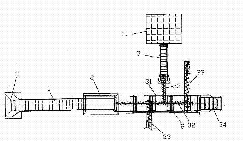 Water treatment system for garbage