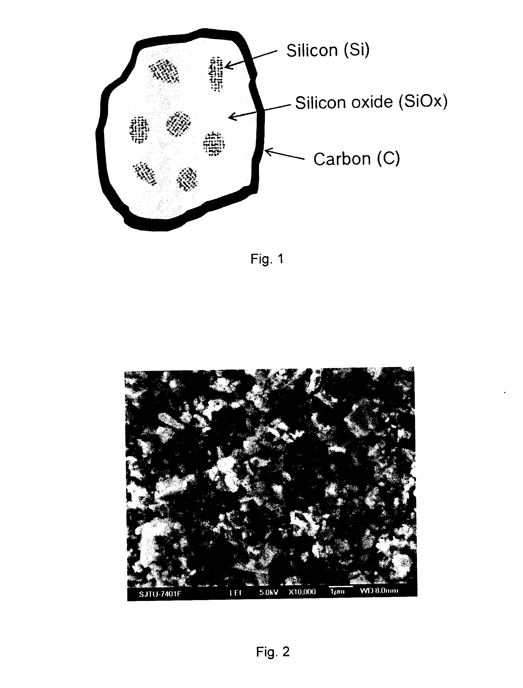 SiOx/Si/C Composite Material and Process of Producing thereof, and Anode for Lithium Ion Battery Comprising Said Composite Material