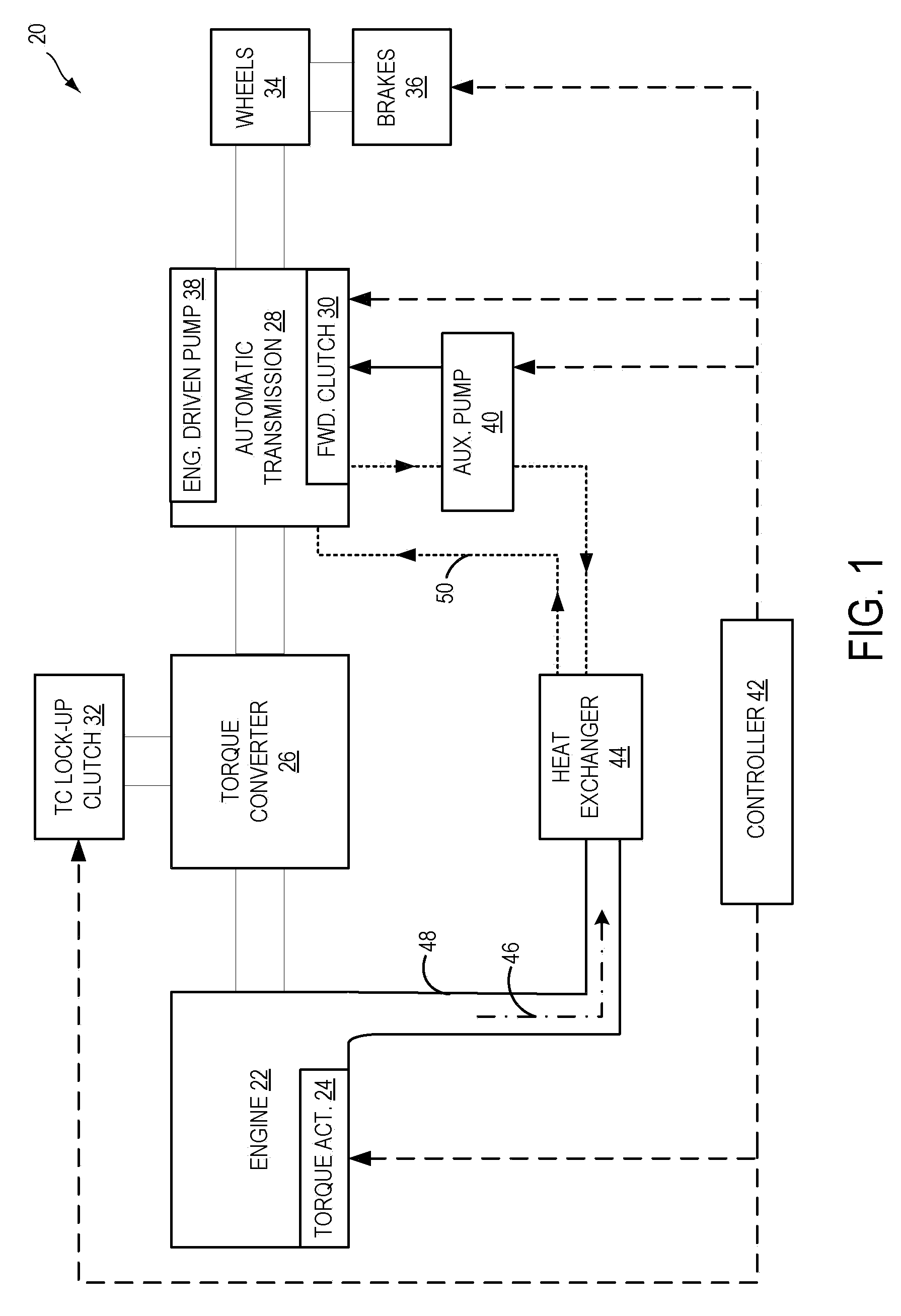 Methods and systems for heating transmission fluid