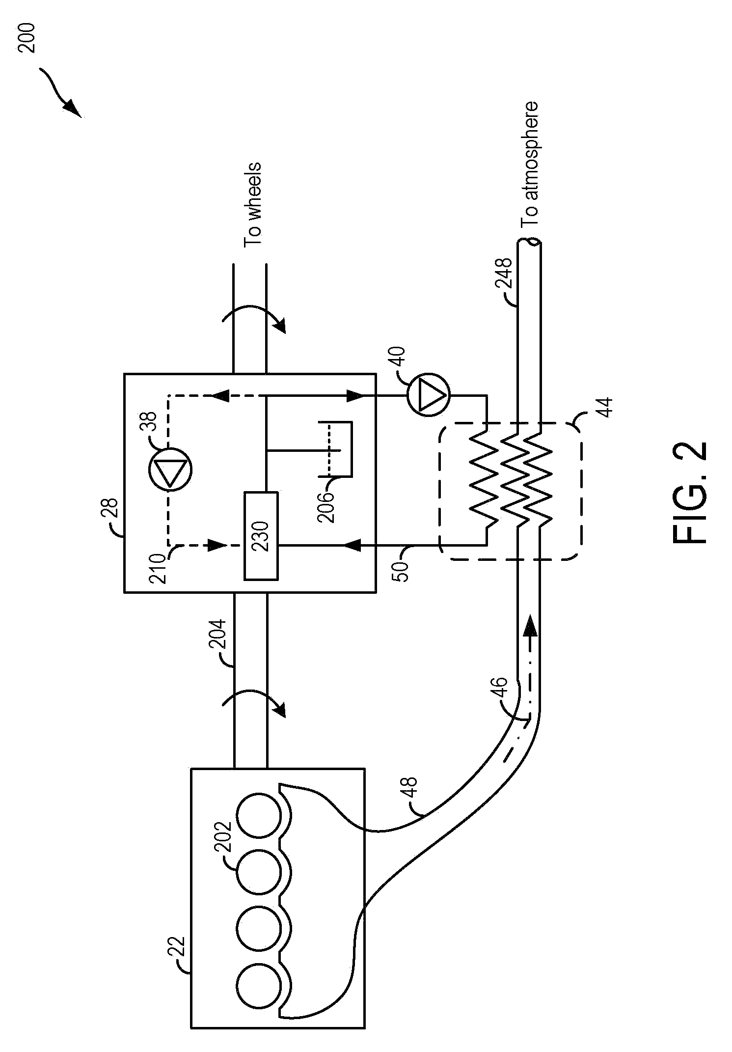 Methods and systems for heating transmission fluid