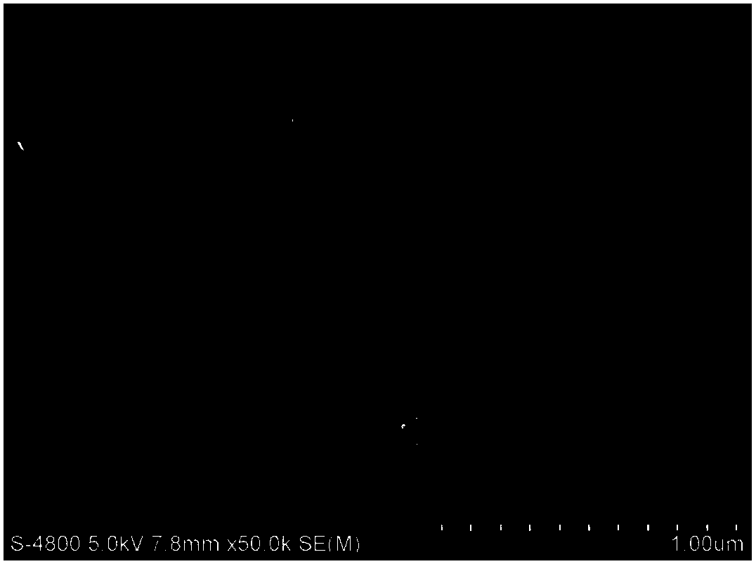 A kind of intrinsic superhydrophobic ceramic coating and preparation method thereof