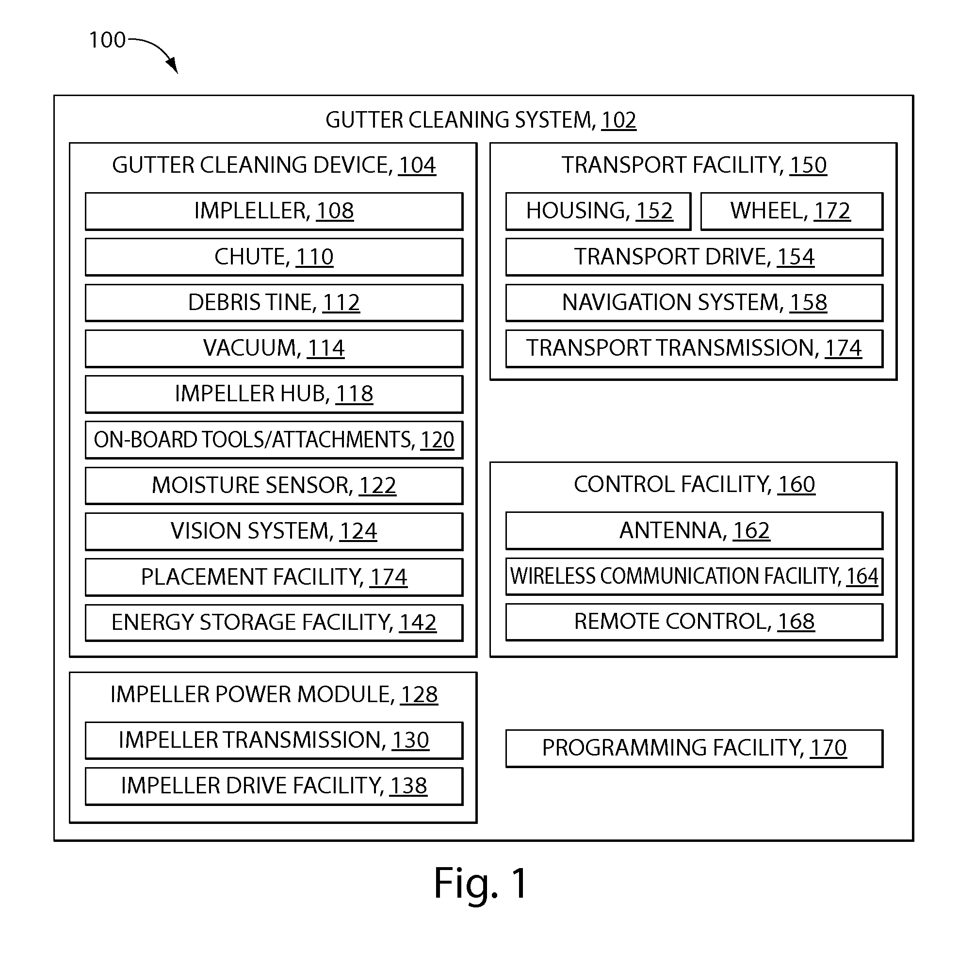Systems and methods for robotic gutter cleaning