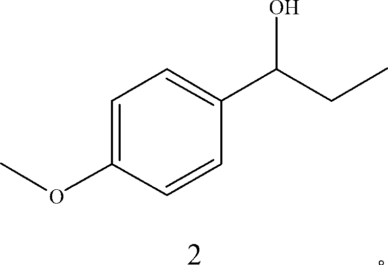 Synthesis method of anethole