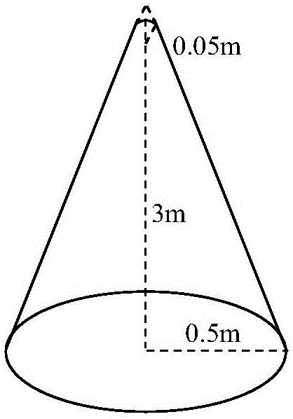 Micro-motion target parameter estimation method based on matrix correlation