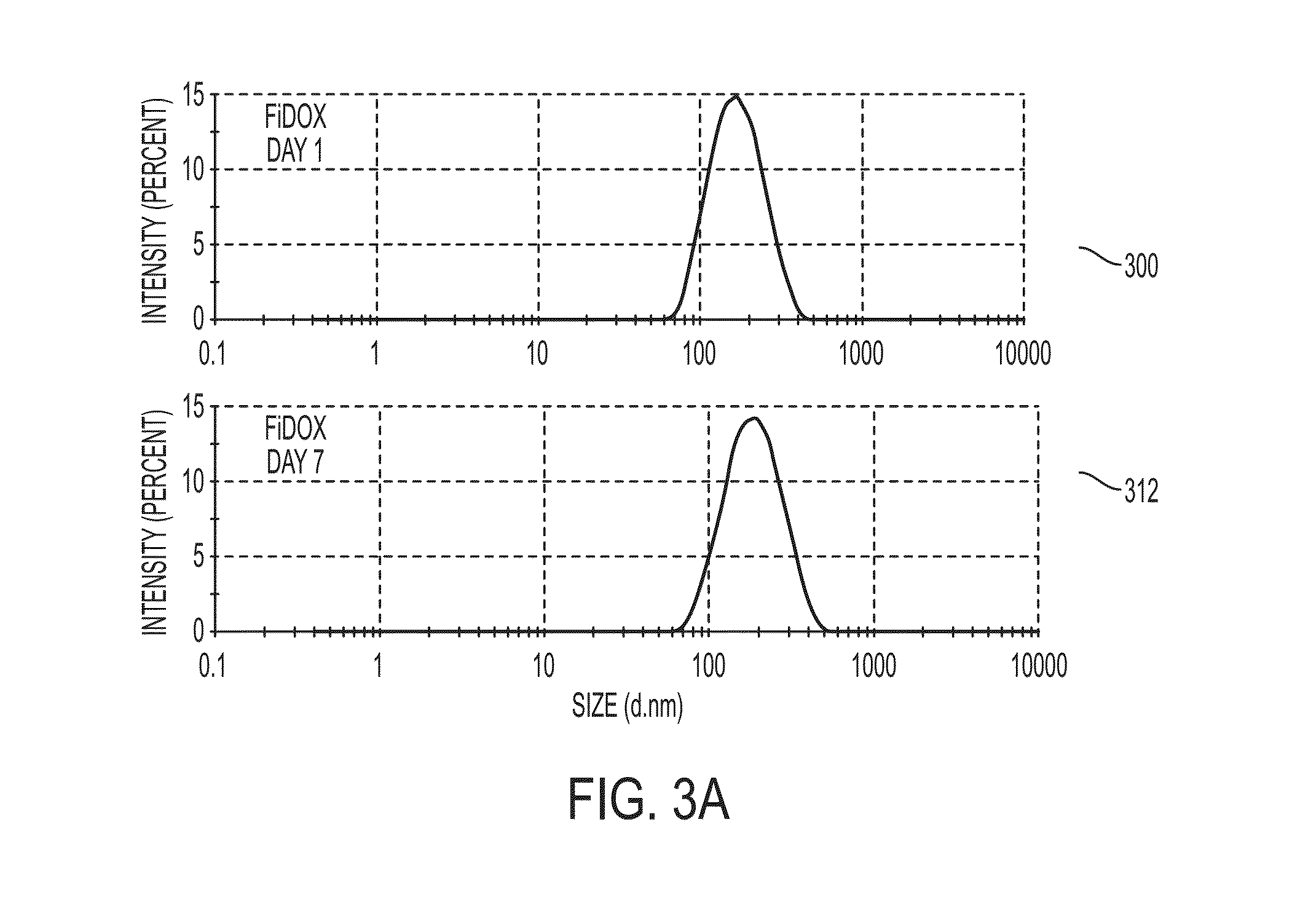 Fucoidan nanogels and methods of their use and manufacture