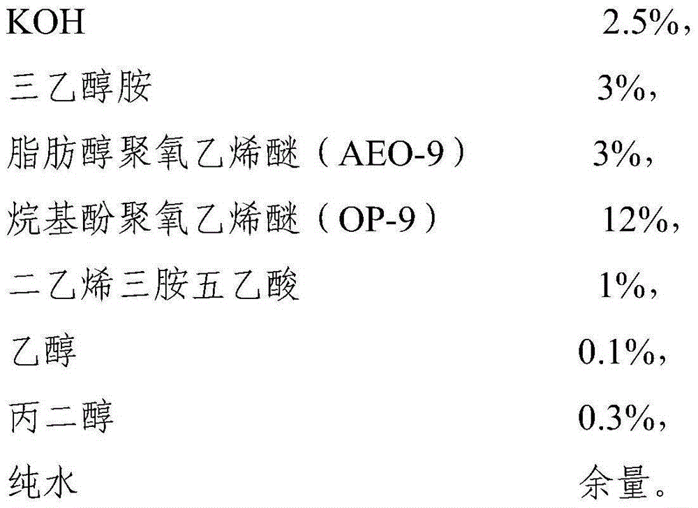 Cleaning agent used for solar grade silicon wafers and preparing method thereof