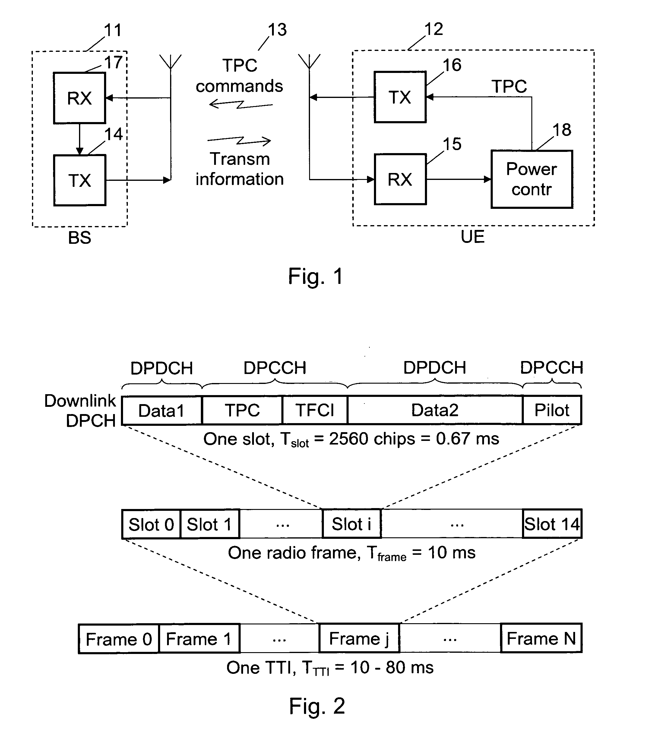 Controlling a Power Level in a Wireless Communications System with Different Scrambling Codes