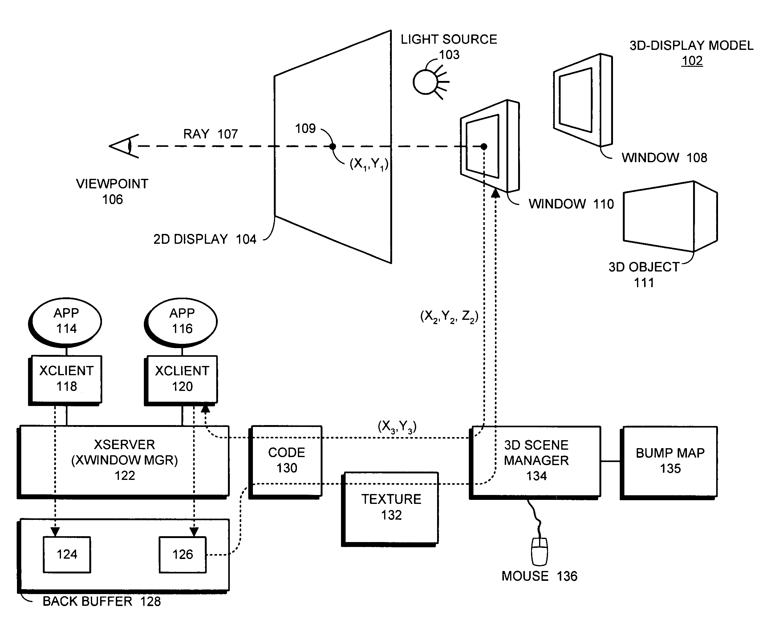 Method and apparatus for indicating a usage context of a computational resource through visual effects