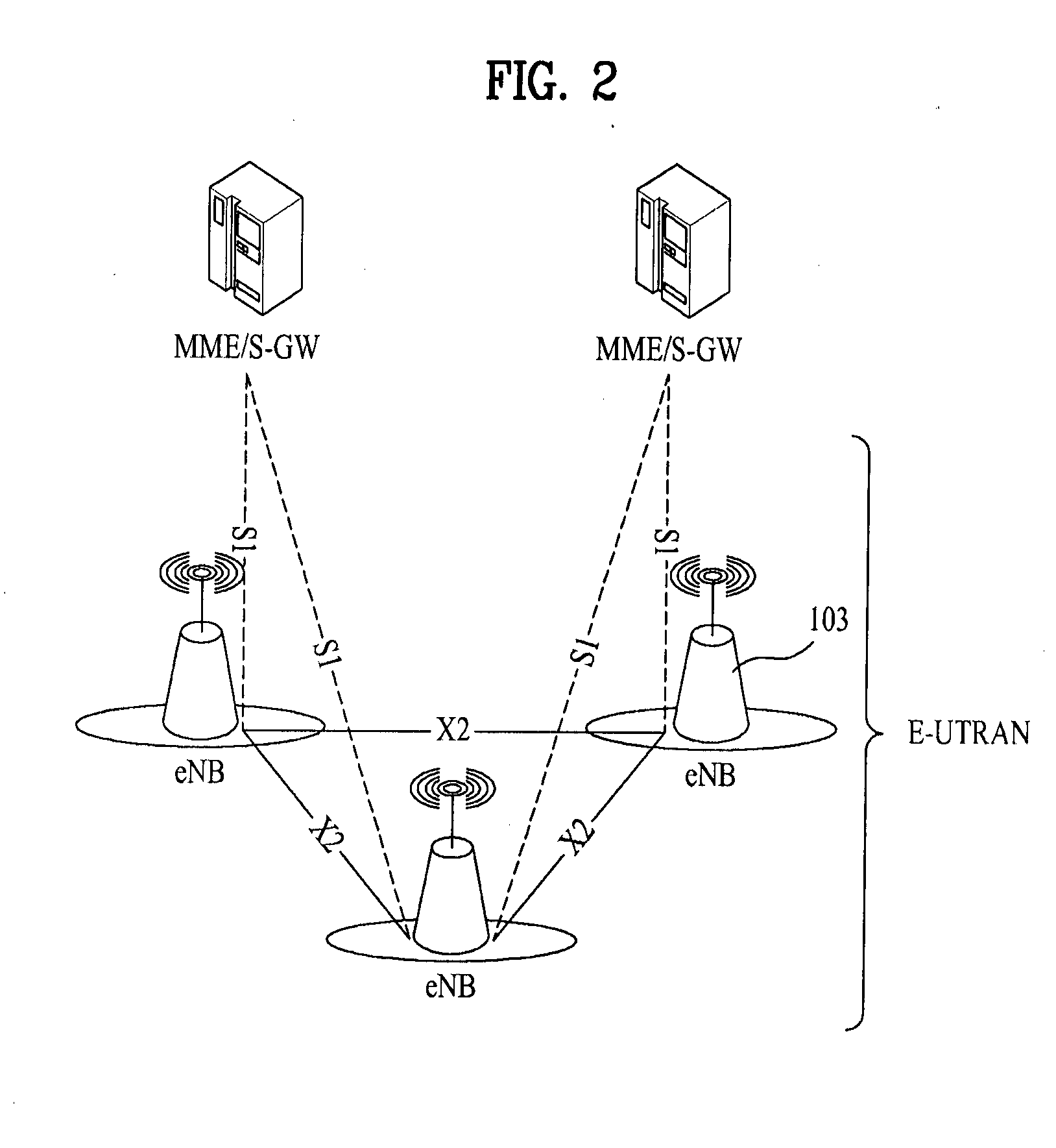 Method and apparatus for performing transmit (TX) power control in convergence network of plural communication systems