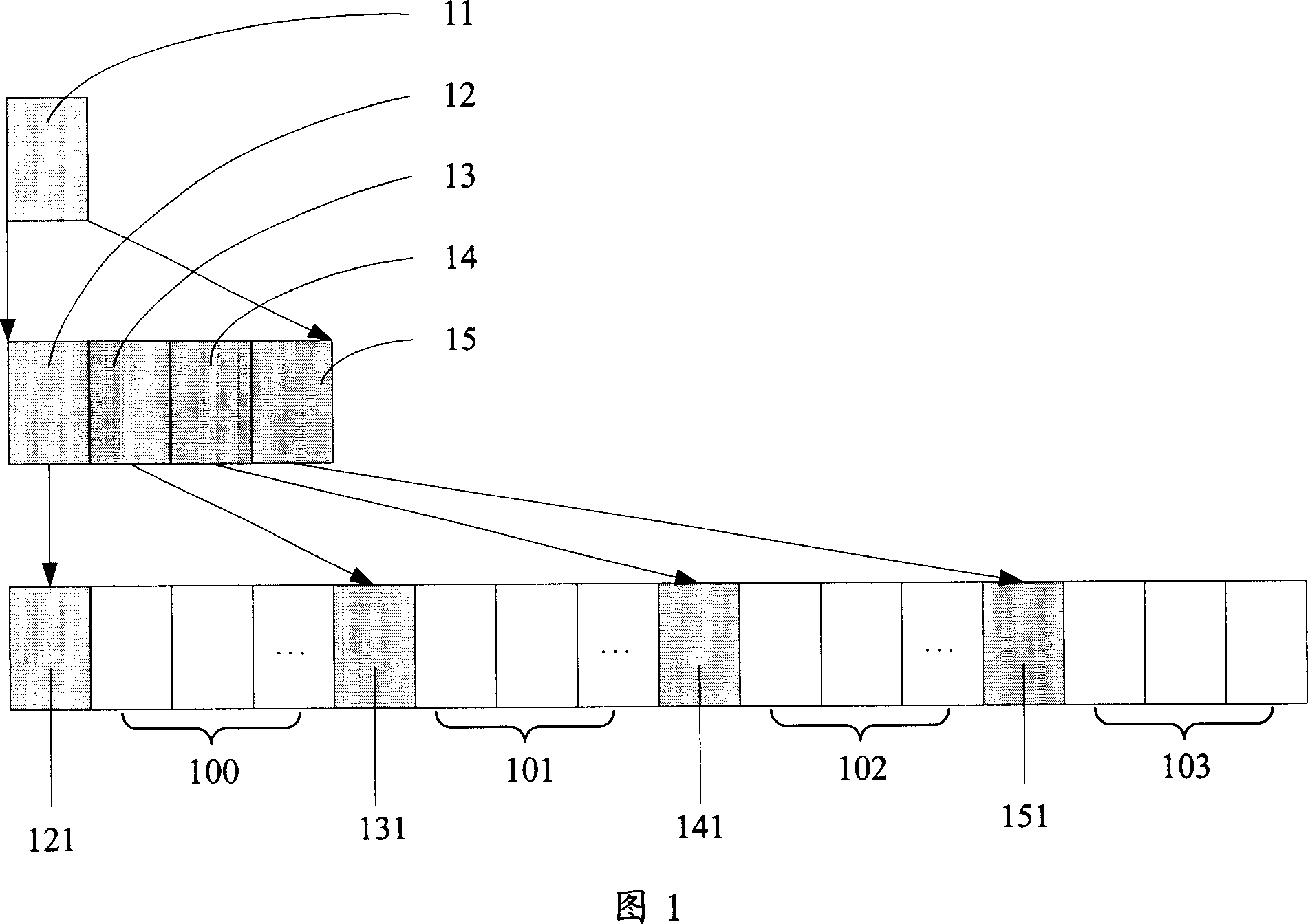 Method and system for transmitting data