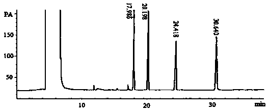 Yin and blood nourishing red millet brewing powder and preparing method thereof