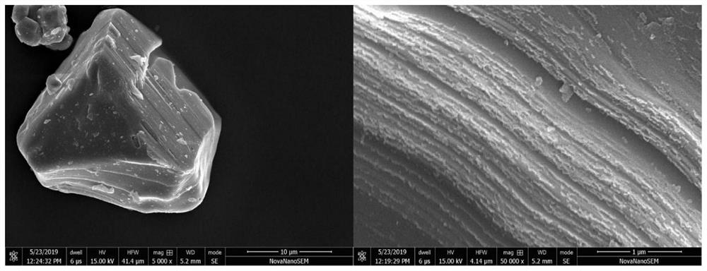 A method for feeding back and rebuilding the lithium cobalt oxide structure of the positive electrode of the lithium battery