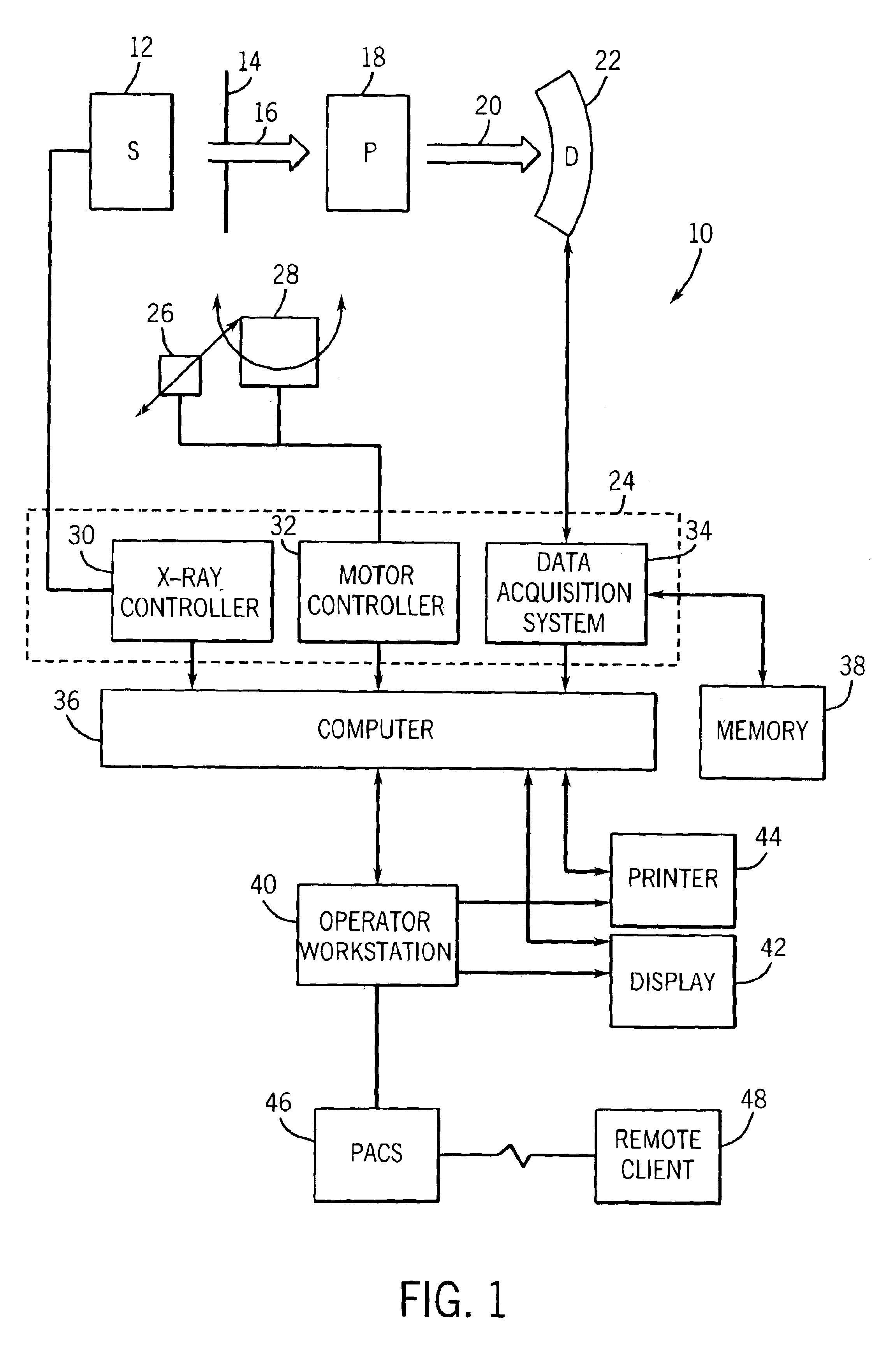 Method and apparatus for generating a density map using dual-energy CT