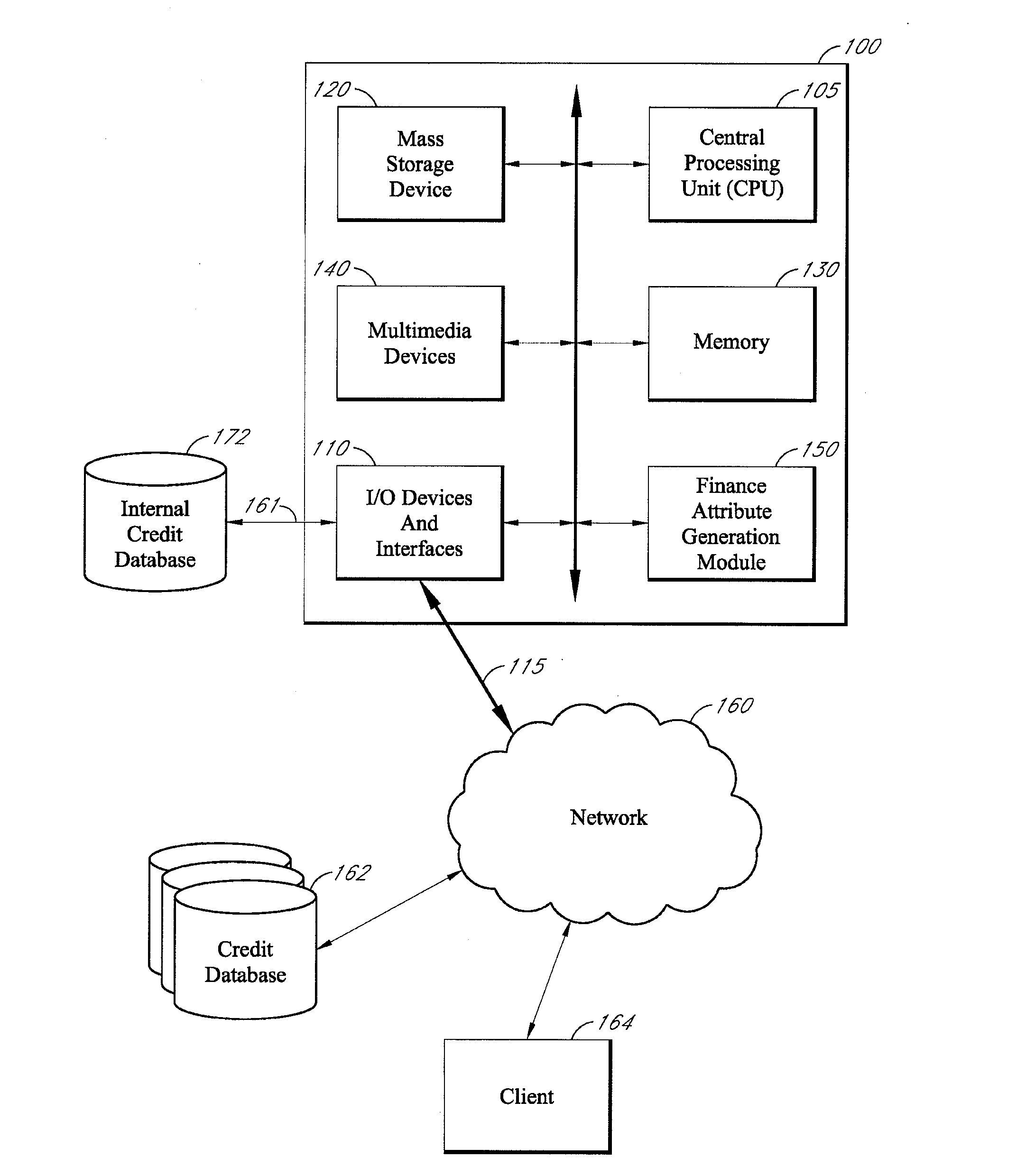 System and method for generating a finance attribute from tradeline data