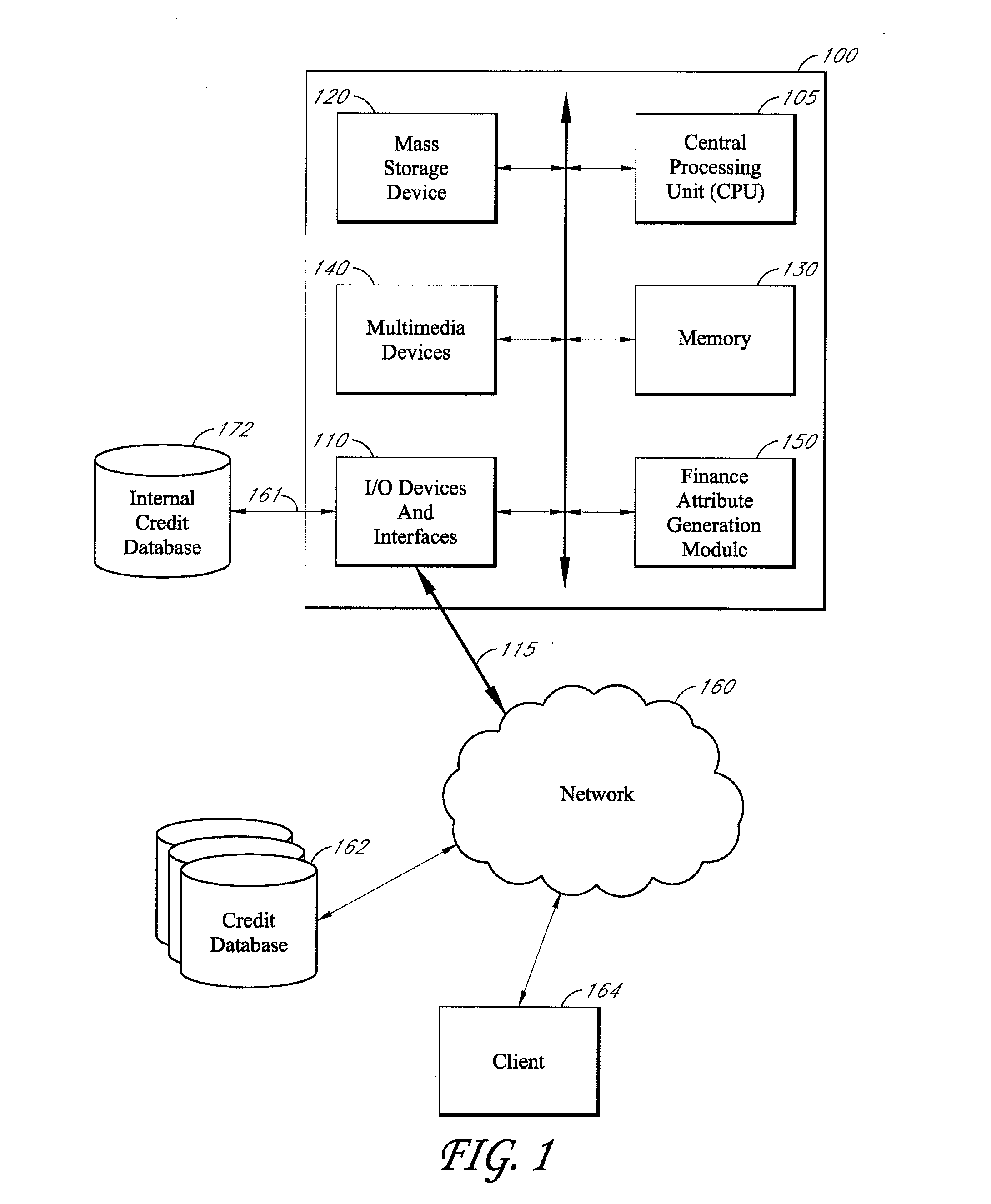 System and method for generating a finance attribute from tradeline data