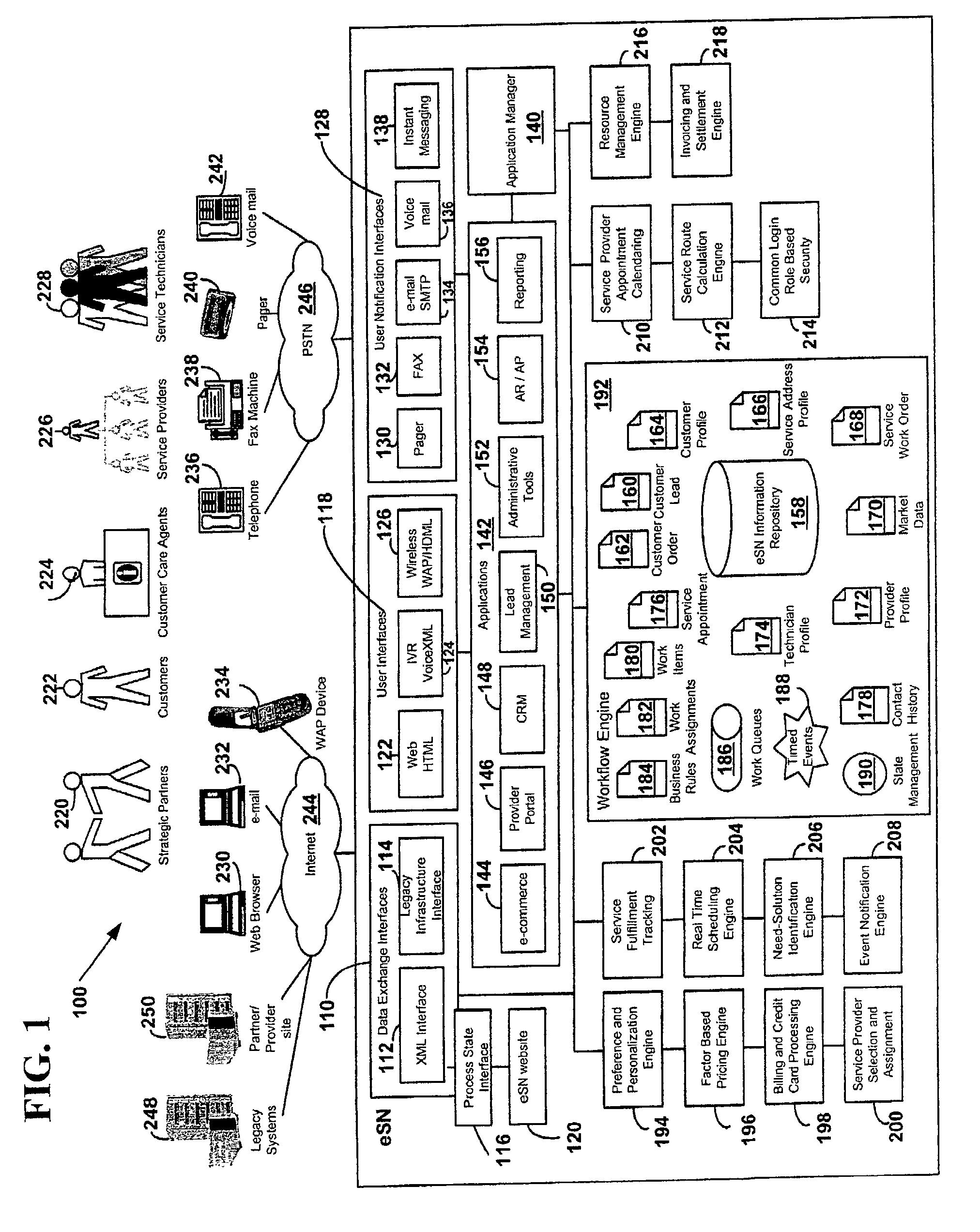 Method and system to select, schedule and purchase home services