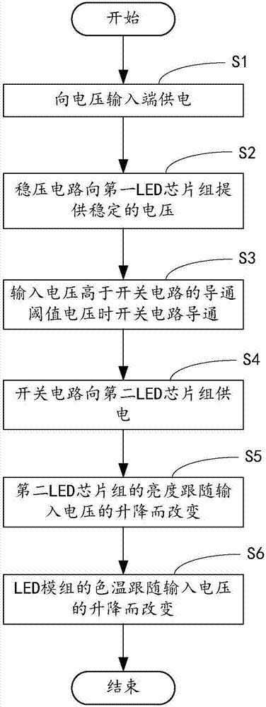 LED dimming circuit and LED module, and LED module dimming method