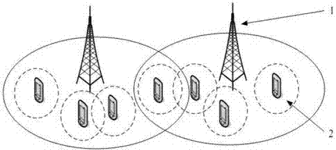 Wireless spectrum distributing method based on chaos search quantum genetic algorithm