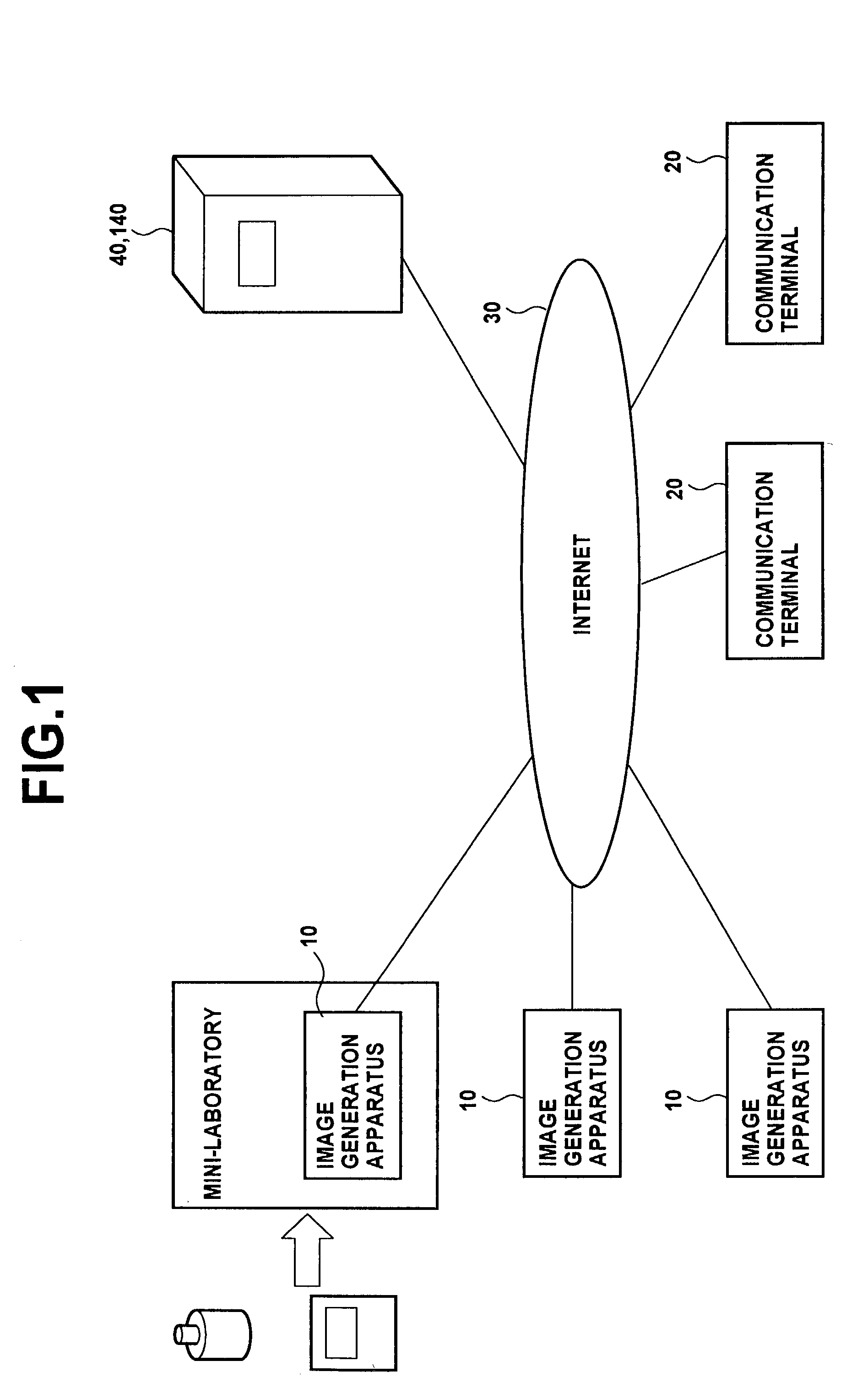 Method and apparatus for storing images, method and apparatus for instructing image filing, image storing system, method and apparatus for image evaluation, and programs therefor