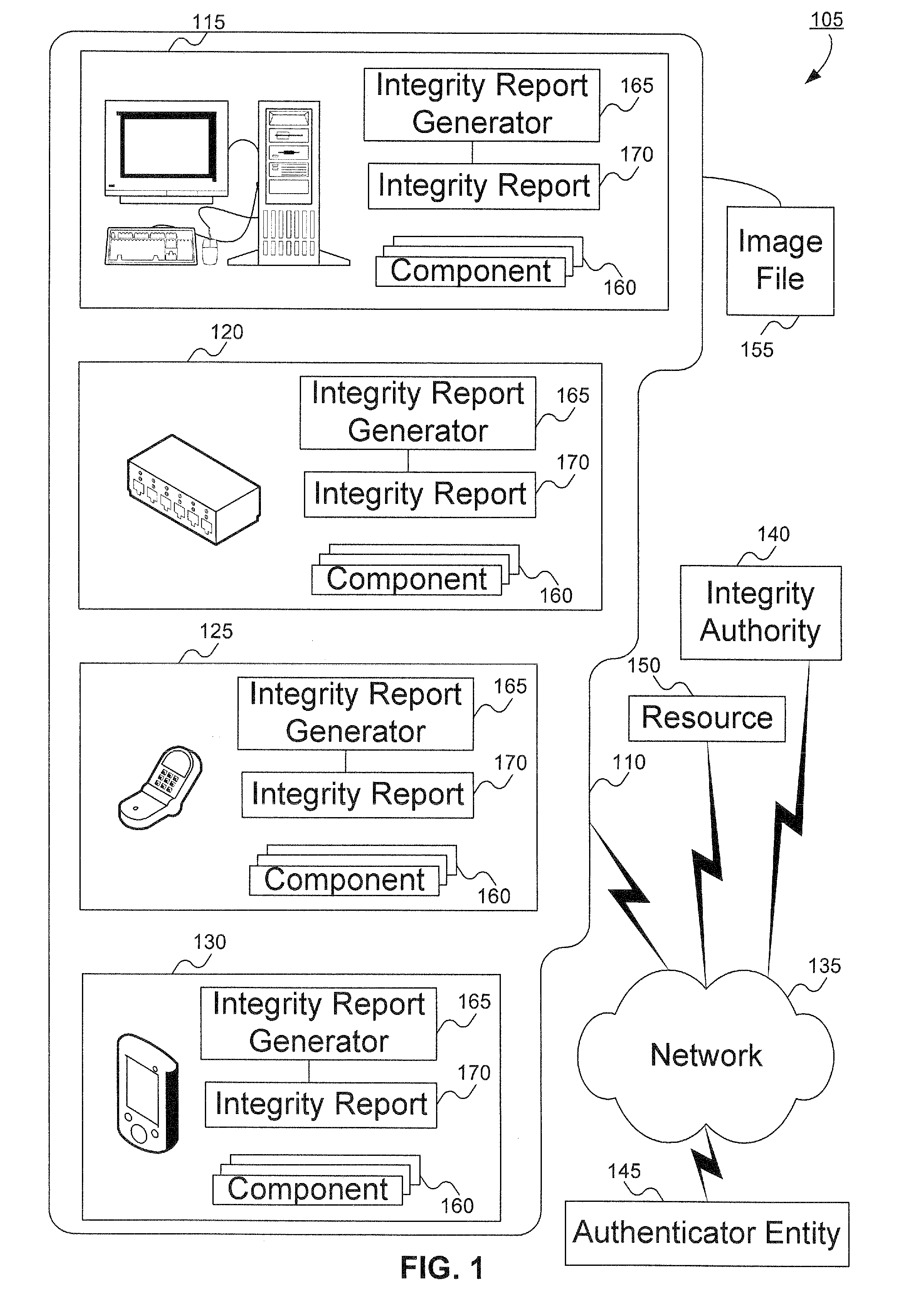 Method to verify the integrity of components on a trusted platform using integrity database services