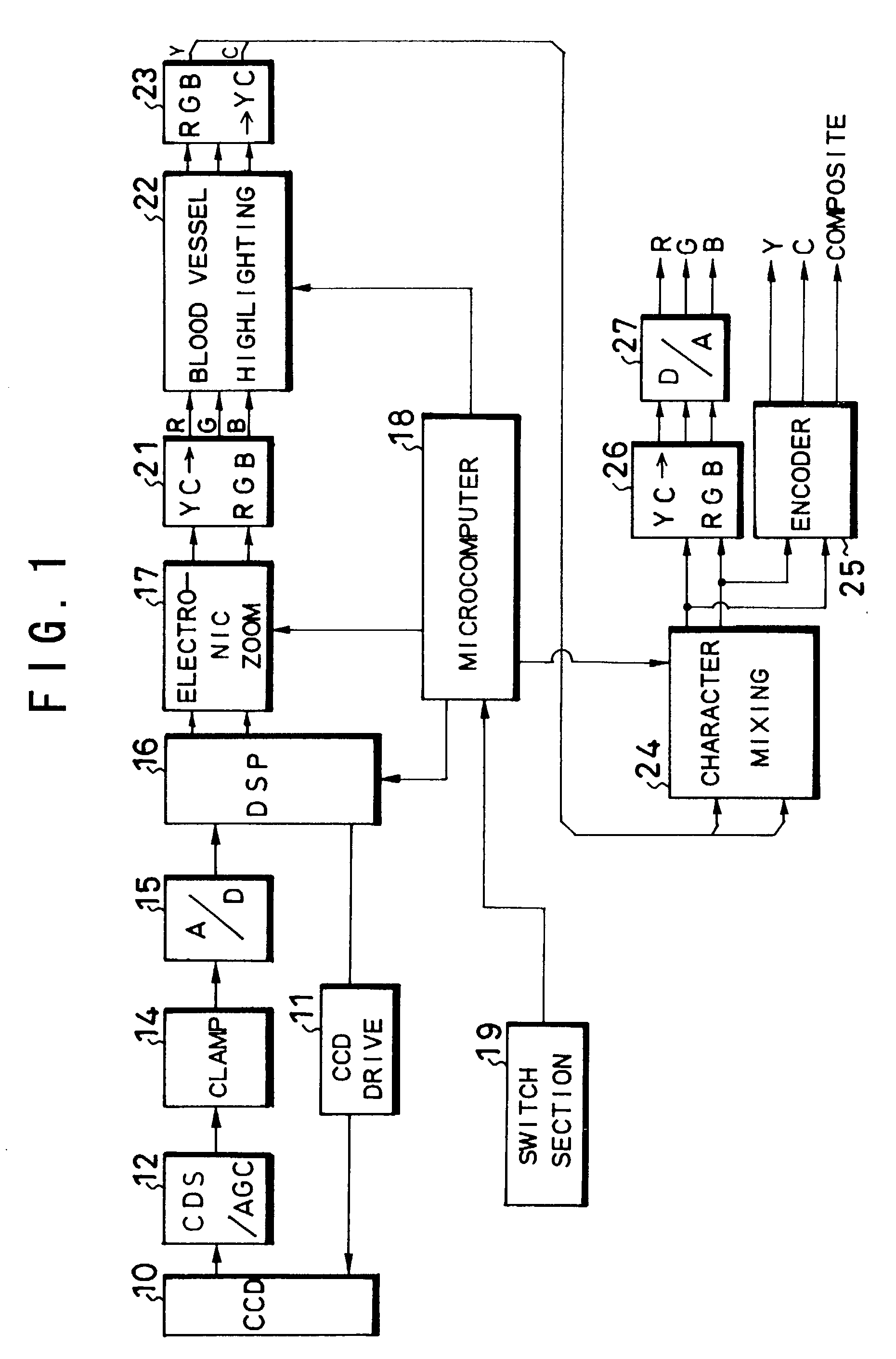 Electronic endoscope for highlighting blood vessel
