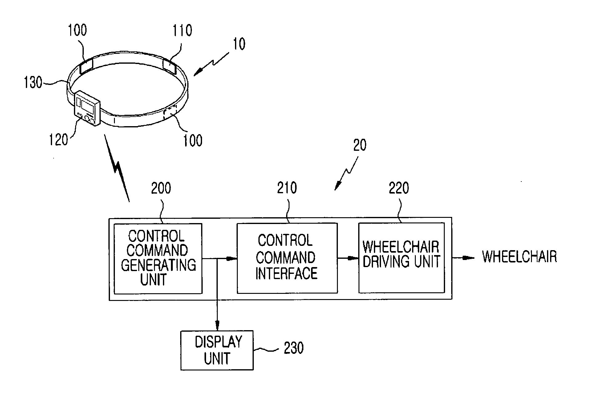 Apparatus and method for controlling vehicle by teeth-clenching