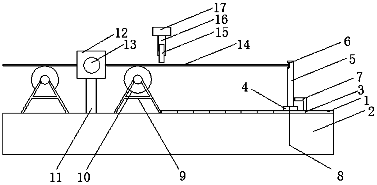 Preheating type reinforcing steel bar cutting device