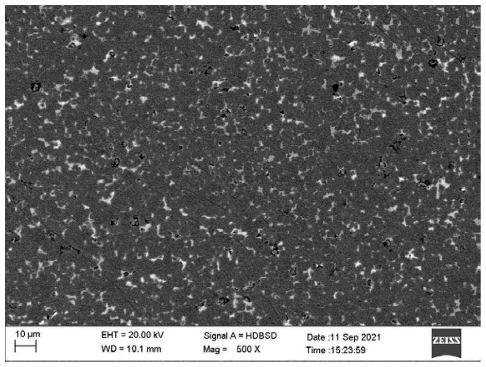 High-coercivity neodymium-cerium-iron-boron permanent magnet and preparation method and application thereof