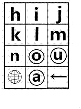 12-grid main letter guiding input method