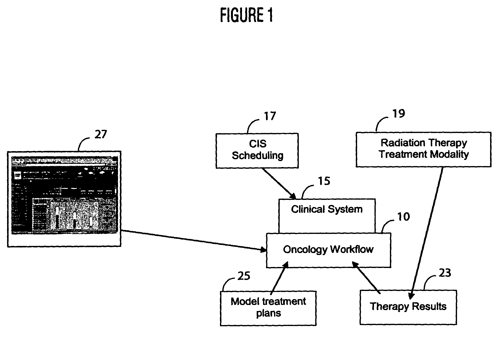 System and user interface for presenting treatment information