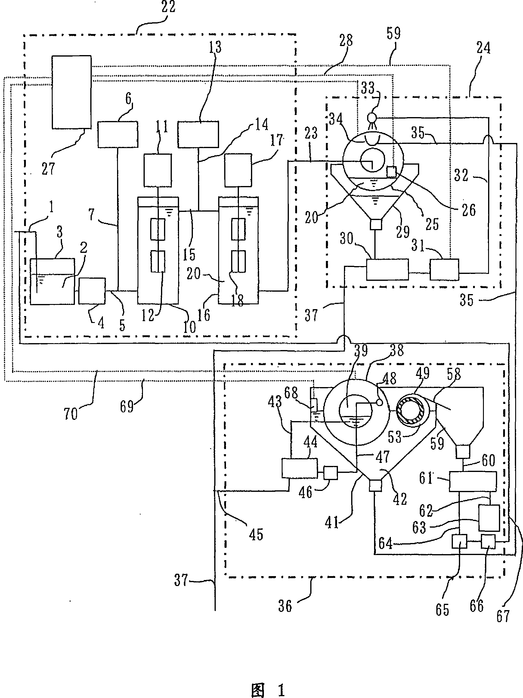 Water filtration purifier and method thereof