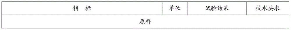 A rubber-plastic alloy modified asphalt and asphalt mixture