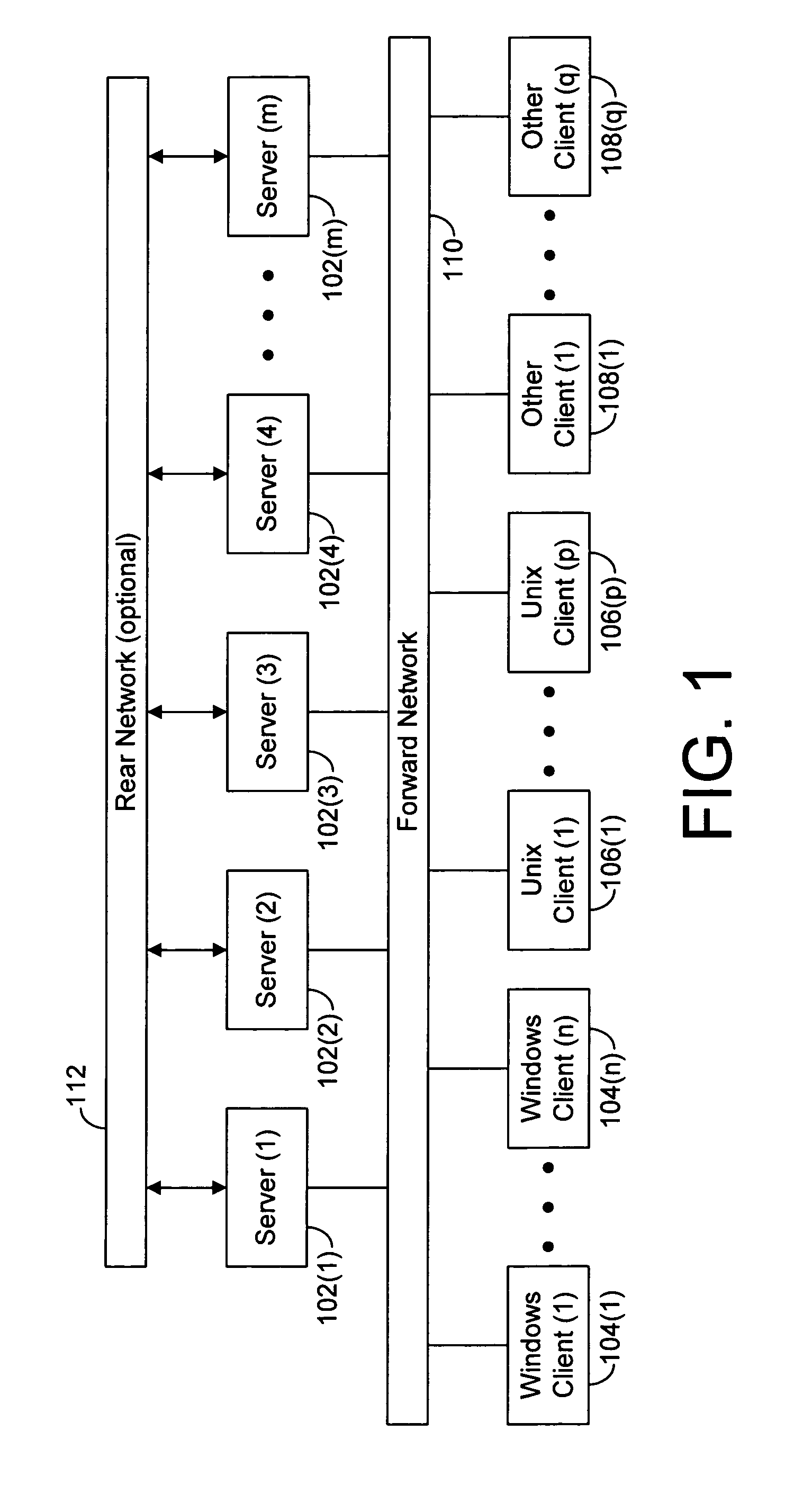 System and method for distributed network data storage