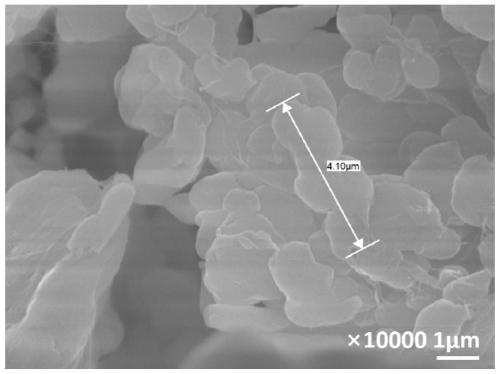 Modified polytetrafluoroethylene and its preparation method and modified polytetrafluoroethylene parts