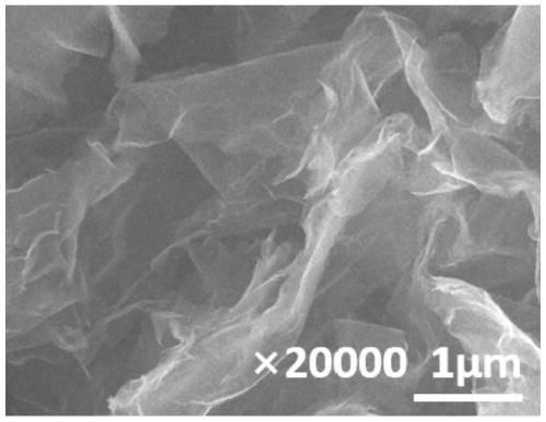 Modified polytetrafluoroethylene and its preparation method and modified polytetrafluoroethylene parts