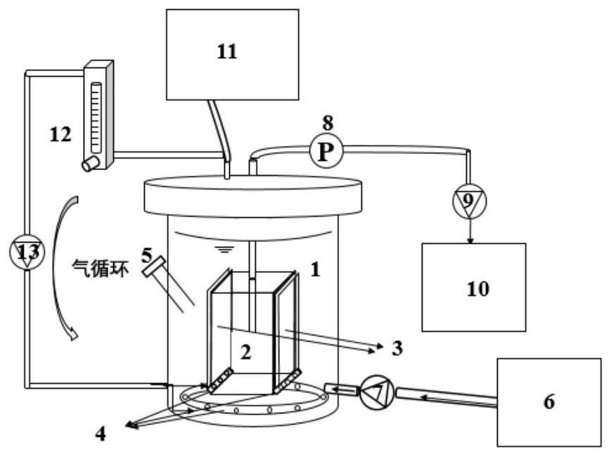 An anaerobic dynamic membrane reactor for efficient treatment of refractory wastewater