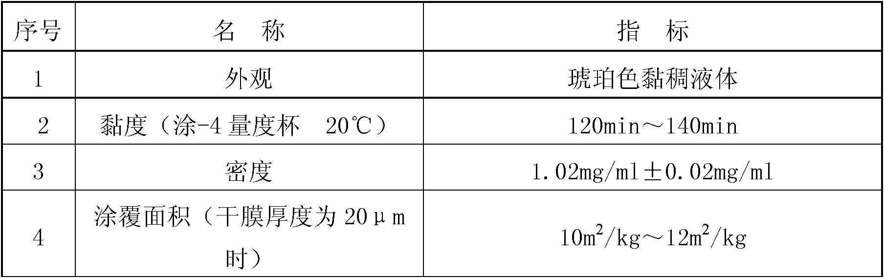 Cobalt salt adhesive for bonding nitrile rubber and copper/zinc frame and preparation method thereof