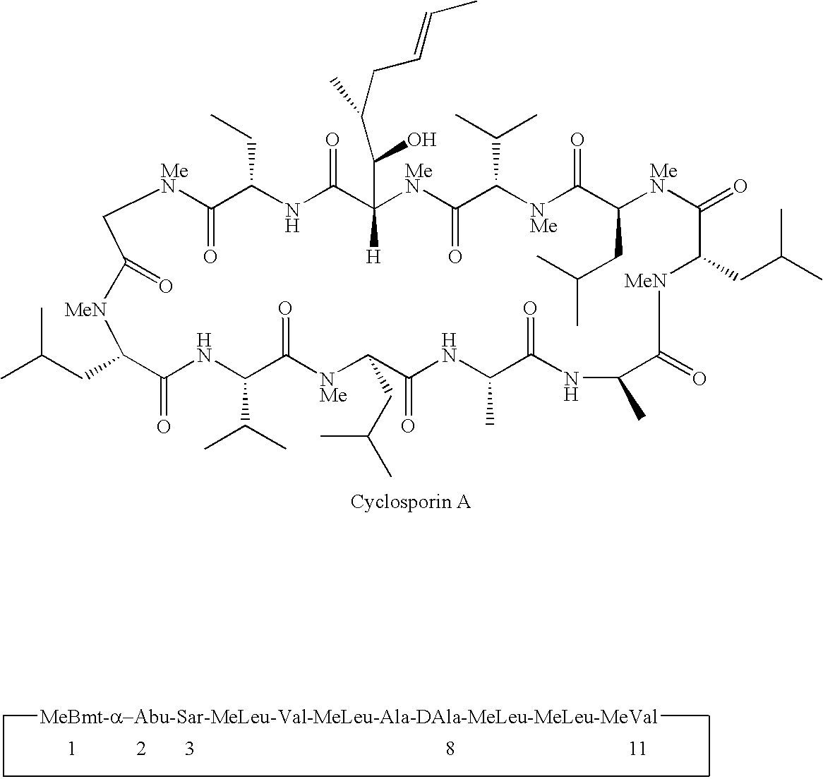 Cyclosporin derivatives for the treatment of immune disorders