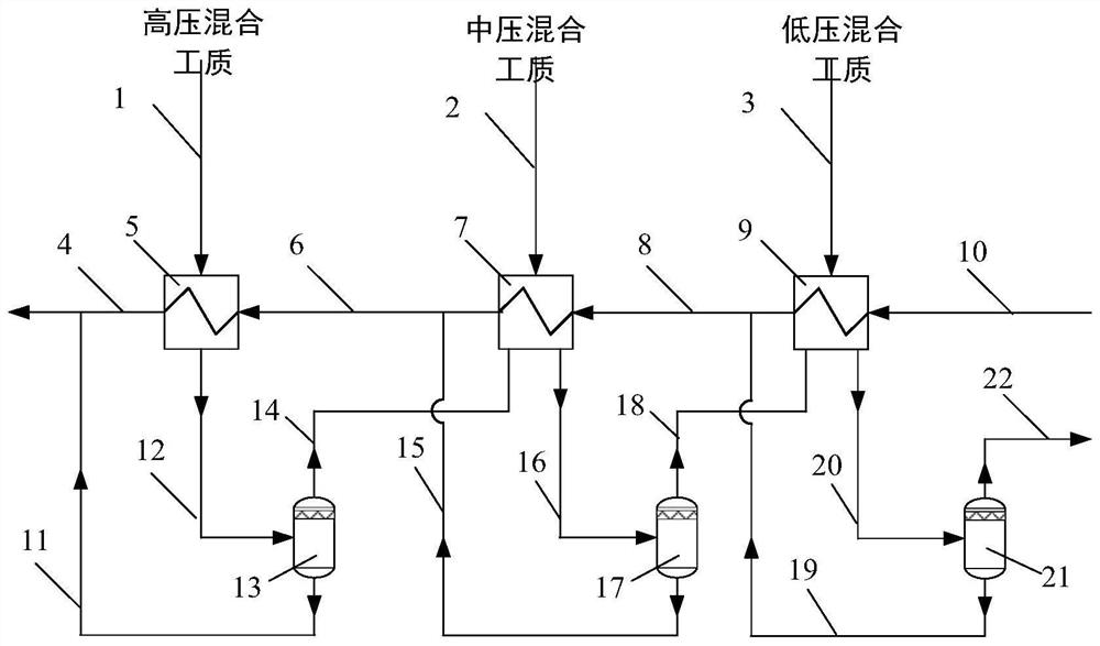 Device and method for recycling mixed working fluid in water supply heating system